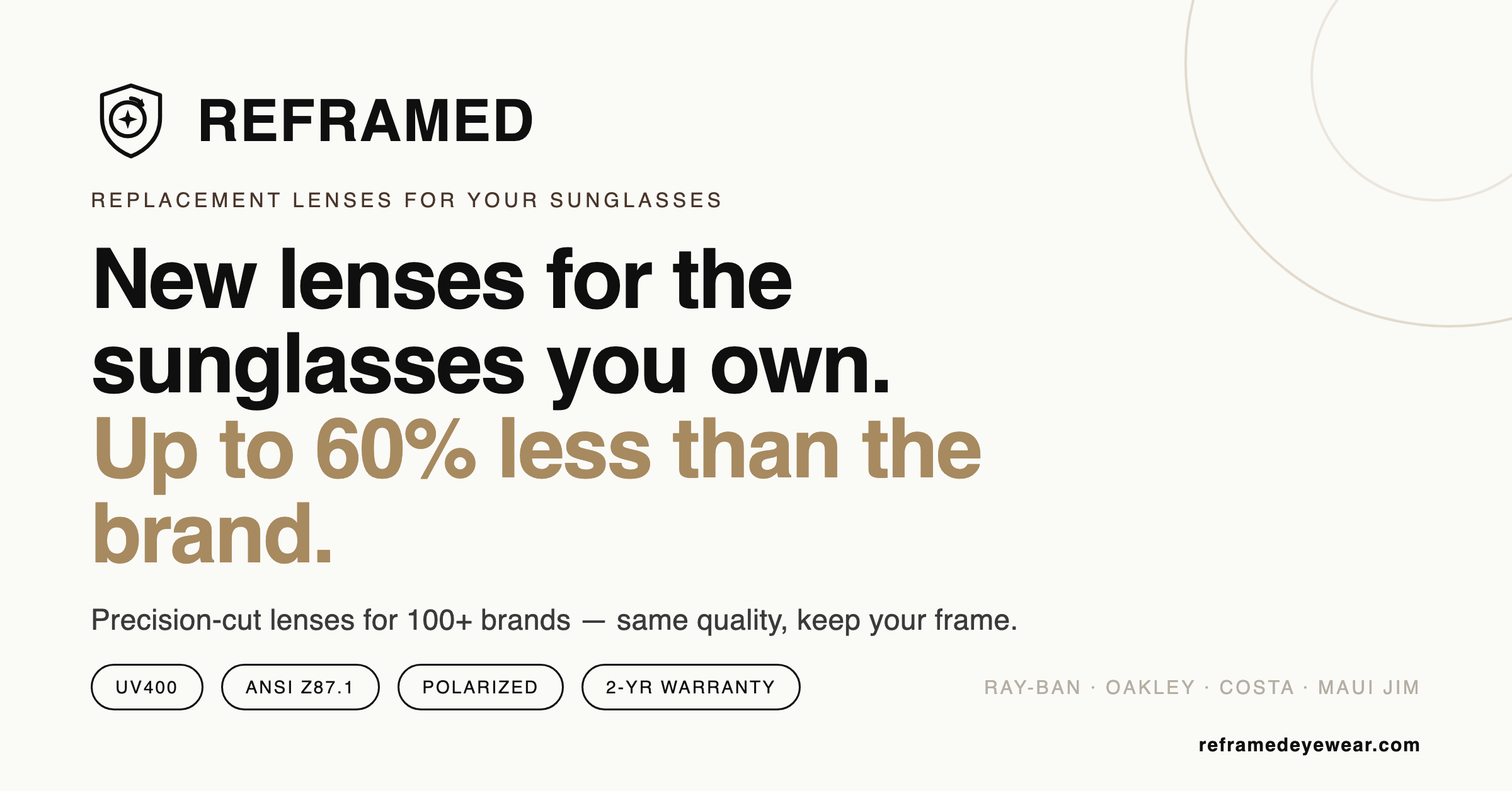 ReFramed premium replacement lenses for sunglasses